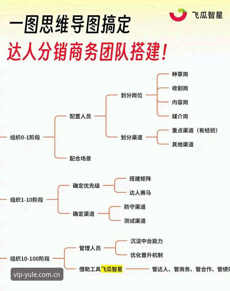第一娱乐注册流程 第一娱乐注册流程详解:新手从下载到登录的完整指南