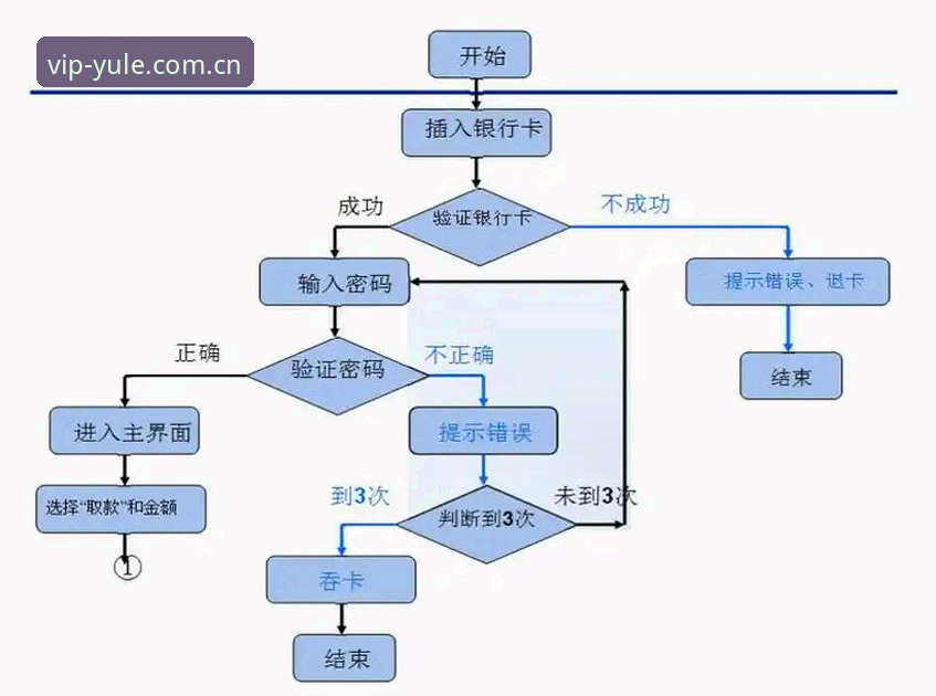 第一娱乐下载全流程深度评测：从安卓安装到网页登录的实用指南